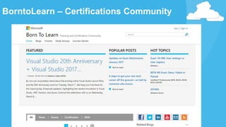 BorntoLearn – Certifications Community
 