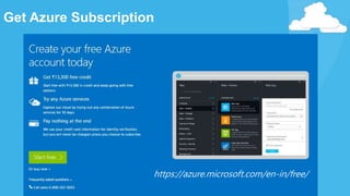 Get Azure Subscription
https://azure.microsoft.com/en-in/free/
 