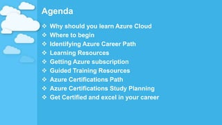 Agenda
 Why should you learn Azure Cloud
 Where to begin
 Identifying Azure Career Path
 Learning Resources
 Getting Azure subscription
 Guided Training Resources
 Azure Certifications Path
 Azure Certifications Study Planning
 Get Certified and excel in your career
 