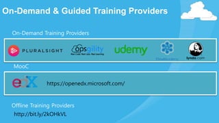 On-Demand & Guided Training Providers
http://bit.ly/2kOHkVL
On-Demand Training Providers
Offline Training Providers
https://openedx.microsoft.com/
MooC
 