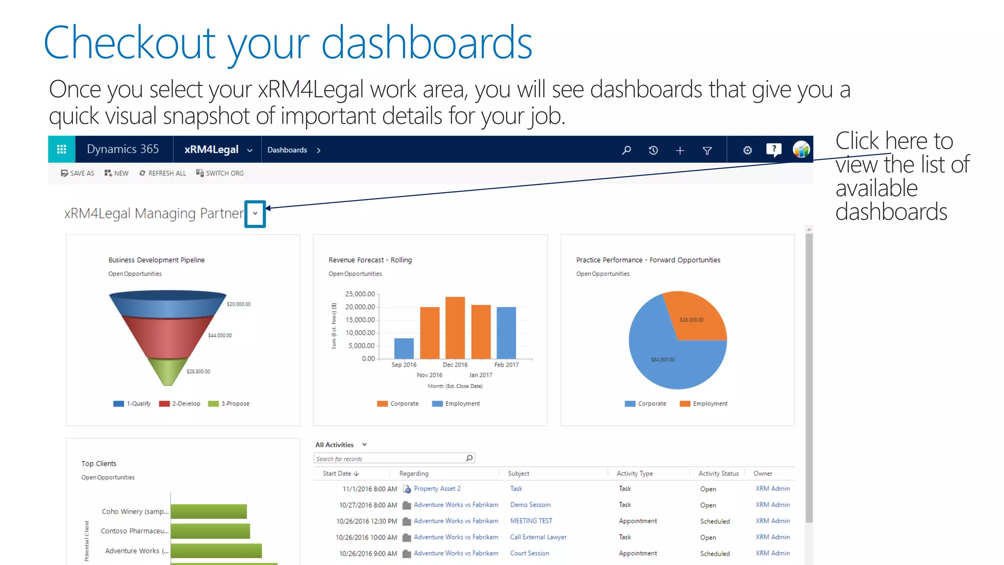 Checkout your dashboards
 