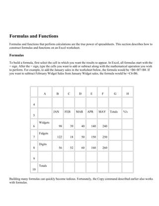 Formulas and Functions
Formulas and functions that perform calculations are the true power of spreadsheets. This section describes how to
construct formulas and functions on an Excel worksheet.
Formulas
To build a formula, first select the cell in which you want the results to appear. In Excel, all formulas start with the
= sign. After the = sign, type the cells you want to add or subtract along with the mathematical operation you wish
to perform. For example, to add the January sales in the worksheet below, the formula would be =B6+B7+B8. If
you want to subtract February Widget Sales from January Widget sales, the formula would be =C6-B6.
A B C D E F G H
4
5
JAN FEB MAR APR MAY Totals %'s
6
Widgets
98 39 40 140 240
7
Fidgets
122 18 50 150 250
8
Digits
56 52 60 160 260
9
10
Totals
Building many formulas can quickly become tedious. Fortunately, the Copy command described earlier also works
with formulas.
 