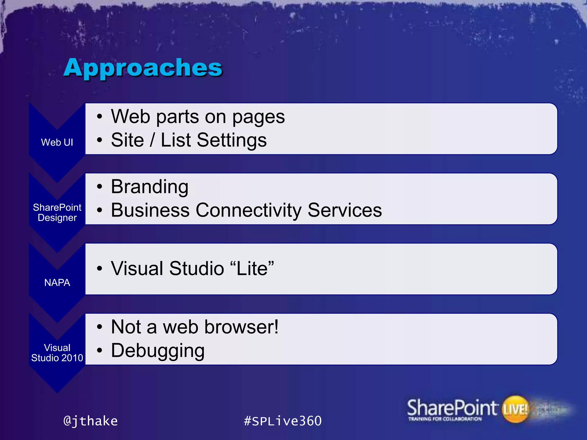 Approaches
              • Web parts on pages
  Web UI      • Site / List Settings

              • Branding
SharePoint
 Designer     • Business Connectivity Services

              • Visual Studio “Lite”
  NAPA



              • Not a web browser!
   Visual
Studio 2010   • Debugging


      @jthake                   #SPLive360
 
