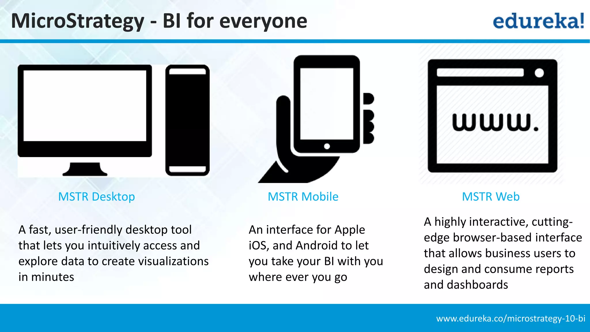 Getting started with MicroStrategy 10 | PPTX