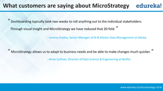 Getting started with MicroStrategy 10 | PPTX