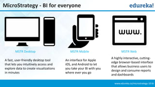 Getting started with MicroStrategy 10 | PPTX