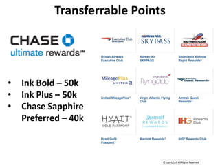 © Lypht, LLC All Rights Reserved
Transferrable Points
• Ink Bold – 50k
• Ink Plus – 50k
• Chase Sapphire
Preferred – 40k
 