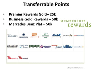 © Lypht, LLC All Rights Reserved
Transferrable Points
• Premier Rewards Gold– 25k
• Business Gold Rewards – 50k
• Mercedes Benz Plat – 50k
 
