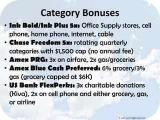 © Lypht, LLC All Rights Reserved
Category Bonuses
• Ink Bold/Ink Plus 5x: Office Supply stores, cell
phone, home phone, internet, cable
• Chase Freedom 5x: rotating quarterly
categories with $1,500 cap (no annual fee)
• Amex PRG: 3x on airfare, 2x gas/groceries
• Amex Blue Cash Preferred: 6% grocery/3%
gas (grocery capped at $6K)
• US Bank FlexPerks: 3x charitable donations
(Kiva), 2x on cell phone and either grocery, gas,
or airline
 