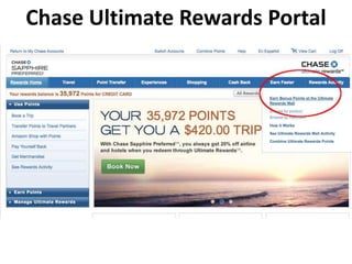 Chase Ultimate Rewards Portal
 