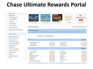Chase Ultimate Rewards Portal
 
