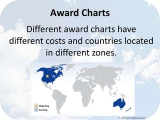 © Lypht, LLC All Rights Reserved
Different award charts have
different costs and countries located
in different zones.
Award Charts
 