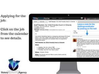 Getting Started With MVH