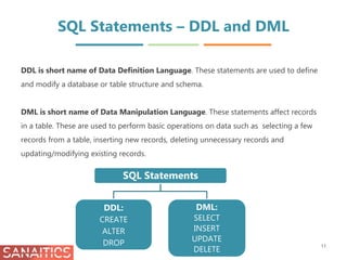 SQL Statements – DDL and DML
DDL is short name of Data Definition Language. These statements are used to define
and modify a database or table structure and schema.
DML is short name of Data Manipulation Language. These statements affect records
in a table. These are used to perform basic operations on data such as selecting a few
records from a table, inserting new records, deleting unnecessary records and
updating/modifying existing records.
11
SQL Statements
DDL:
CREATE
ALTER
DROP
DML:
SELECT
INSERT
UPDATE
DELETE
 