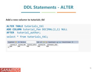 DDL Statements - ALTER
Add a new column to tutorials_tbl
15
ALTER TABLE tutorials_tbl
ADD COLUMN tutorial_fee DECIMAL(2,1) NULL
AFTER tutorial_author;
select * from tutorials_tbl;
 