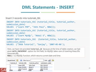 DML Statements - INSERT
Insert 3 records into tutorials_tbl.
20
INSERT INTO tutorials_tbl (tutorial_title, tutorial_author,
submission_date)
VALUES ("Learn PHP", "John Poul", NOW());
INSERT INTO tutorials_tbl (tutorial_title, tutorial_author,
submission_date)
VALUES ("Learn MySQL", "Abdul S", NOW());
INSERT INTO tutorials_tbl (tutorial_title, tutorial_author,
submission_date)
VALUES ("JAVA Tutorial", "Sanjay", '2007-05-06');
Here, we have not provided tutorial_id because at the time of table creation, we had
given AUTO_INCREMENT option for this field. So MySQL takes care of inserting these IDs
automatically.
NOW() is a MySQL function, which returns current date and time.
 
