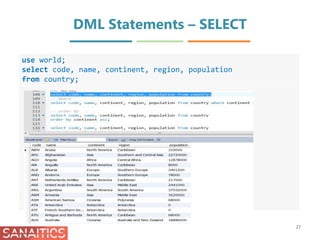 DML Statements – SELECT
27
use world;
select code, name, continent, region, population
from country;
 