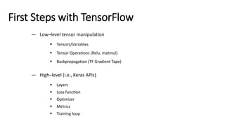 First Steps with TensorFlow
— Low–level tensor manipulation
▪ Tensors/Variables
▪ Tensor Operations (Relu, matmul)
▪ Backpropagation (TF Gradient Tape)
— High–level (i.e., Keras APIs)
▪ Layers
▪ Loss function
▪ Optimizer
▪ Metrics
▪ Training loop
 