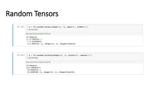 Random Tensors
 