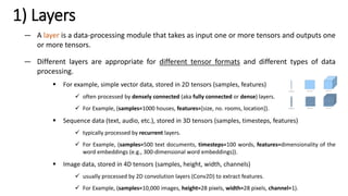 1) Layers
— A layer is a data-processing module that takes as input one or more tensors and outputs one
or more tensors.
— Different layers are appropriate for different tensor formats and different types of data
processing.
▪ For example, simple vector data, stored in 2D tensors (samples, features)
✓ often processed by densely connected (aka fully connected or dense) layers.
✓ For Example, (samples=1000 houses, features=[size, no. rooms, location]).
▪ Sequence data (text, audio, etc.), stored in 3D tensors (samples, timesteps, features)
✓ typically processed by recurrent layers.
✓ For Example, (samples=500 text documents, timesteps=100 words, features=dimensionality of the
word embeddings (e.g., 300-dimensional word embeddings)).
▪ Image data, stored in 4D tensors (samples, height, width, channels)
✓ usually processed by 2D convolution layers (Conv2D) to extract features.
✓ For Example, (samples=10,000 images, height=28 pixels, width=28 pixels, channel=1).
 