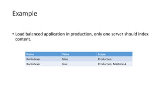 Example
• Load balanced application in production, only one server should index
content.
Name Value Scope
RunIndexer false Production
RunIndexer true Production; Machine A
 