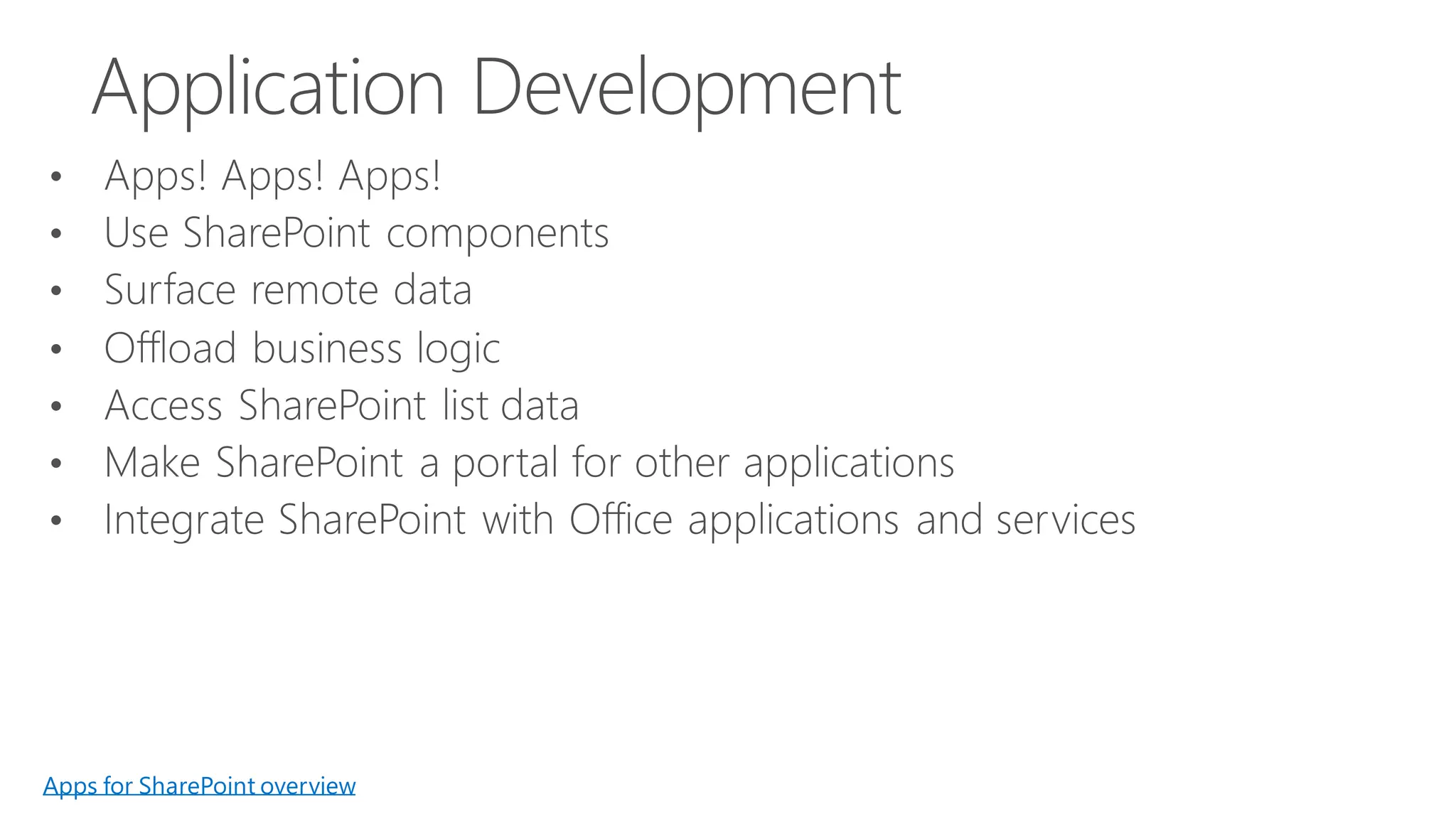 Apps for SharePoint overview  