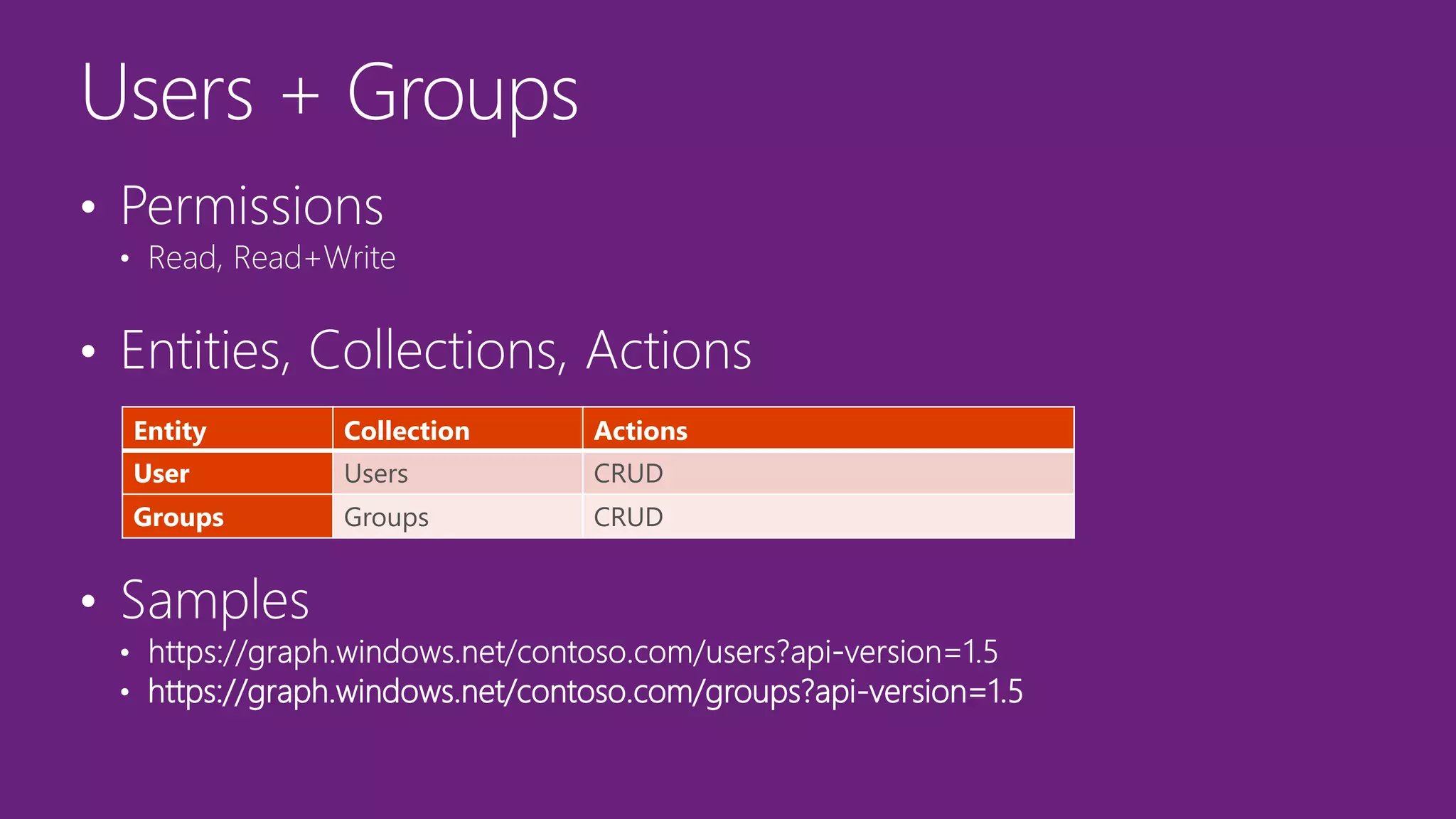 • https://graph.windows.net/contoso.com/groups?api-version=1.5
Entity Collection Actions
User Users CRUD
Groups Groups CRUD
 