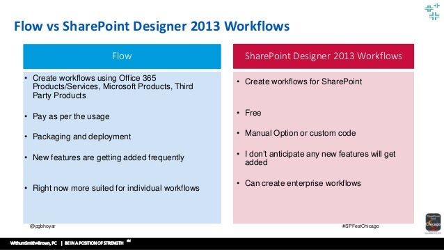 Download Pdf Getting Started With Sharepoint Online 2013 For Enterprises