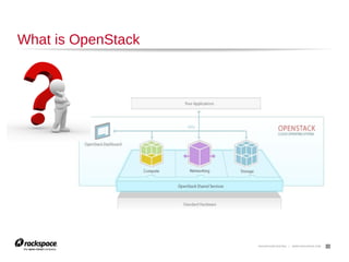 10

To Deliver IT Services at Scale

 
