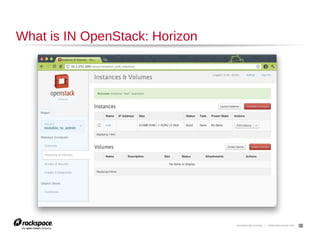 21

Ceilometer Metering and Monitoring

 