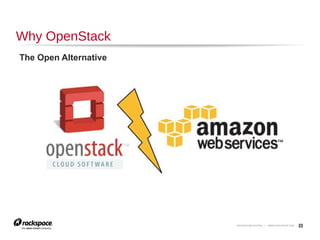 4

Vision: Use Hybrid Clouds

Disaster Avoidance
Burst workloads

 
