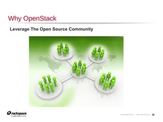 8

In the Beginning: There Was Virtualization

 