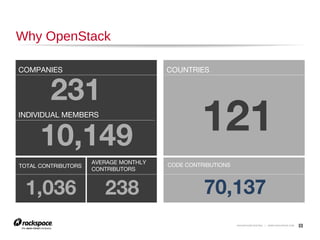 9

Orchestration of IT Resources

 