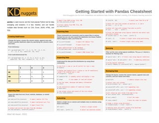 Getting Started with Pandas Cheatsheet
Visit KDnuggets.com for more cheatsheets and additional Data Science, Machine Learning, AI & Analytics learning resources
pandas is open-source and the most popular Python tool for data
wrangling and analytics. It is fast, intuitive, and can handle
multiple data formats such as CSV, Excel, JSON, HTML, and
SQL.
Creating DataFrames
Change the layout, rename the column names, append rows and
Create a pandas dataframe object by specifying the columns name
and index.
From dictionary:
df = pd.DataFrame( {"A" : [1, 4, 7], "B" : [2, 5, 8],
"C" : [3, 6, 9]}, index=[101, 102, 103])
From multi-dimensional list:
df = pd.DataFrame( [[1, 2, 3], [4, 5, 6],[7, 8, 9]],
index=[101, 102, 103], columns=['A', 'B', 'C'])
A B C
101 1 2 3
102 4 5 6
103 7 8 9
Importing Data
Import the data from text, Excel, website, database, or nested
JSON file.
pd.read_csv(file_location) # import tabular CSV file
pd.read_table(file_location) # import delimited text file
pd.read_excel(file_location) # import Excel file
# connect and extract the data from SQL database
pd.read_sql(query, connection_object)
# import from JSON string, file, URL
pd.read_json(json_string)
# extract tables from HTML file, URL
pd.read_html(url)
Exporting Data
These commands are commonly used to export files in various
formats but you can also export the dataframe into binary Feather,
HDF5, BigQuery table, and Pickle file.
df.to_csv(filename) # export CSV tabular file
df.to_excel(filename) # export Excel file
# apply modifications to SQL database
df.to_sql(table_name, connection_object)
df.to_json(filename) # export JSON format file
Inspecting Data
Understand the data and the distribution by using these
commands.
# view first n rows or use df.tail(n) for last n rows
df.head(n)
# display and ordered first n values or use df.nsmallest(n,
'value') for ordered last n rows
df.nlargest(n, 'value')
df.sample(n=10) # randomly select and display n rows
Df.shape # view number of rows and columns
# view the index, datatype and memory information
df.info()
# view statistical summary of numerical columns
df.describe()
# view unique values and counts of the city column
df.city.value_counts()
Subsetting
Select a single row or column and multiple rows or columns using
these commands.
df['sale'] # select a single column
df[['sale', 'profit']] # select two selected columns
df.iloc[10 : 20] # select rows from 10 to 20
# select all rows with columns at position 2, 4, and 5
df.iloc[ : , [2, 4, 5]]
# select all rows with columns from sale to profit
df.loc[ : , 'sale' : 'profit']
# filter the dataframe using logical condition and select sale
and profit columns
df.loc[df['sale'] > 10, ['sale', 'profit']]
df.iat[1, 2] # select a single value using positioning
df.at[4, 'sale'] # select single value using label
Querying
Filter out the rows using logical conditions. The query() returns a
boolean for filtering rows.
df.query('sale > 20') # filters rows using logical conditions
df.query('sale > 20 and profit < 30') # combining conditions
# string logical condition
df.query('company.str.startswith("ab")', engine="python")
Reshaping Data
Change the layout, rename the column names, append rows and
columns, and sort values and index.
pd.melt(df) # combine columns into rows
# convert rows into columns
df.pivot(columns='var', values='val')
pd.concat([df1,df2], axis = 0) # appending rows
pd.concat([df1,df2], axis = 1) # appending columns
# sort values by sale column from high to low
df.sort_values('sale', ascending=False)
df.sort_index() # sort the index
df.reset_index() # move the index to columns
# rename a column using dictionary
df.rename(columns = {'sale':'sales'})
# removing sales and profit columns from dataframe
df.drop(columns=['sales', 'profit'])
Abid Ali Awan, 2022
 