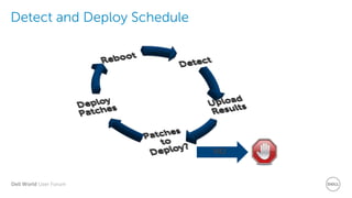 Getting Started with Patching (Patching 101) | PPTX
