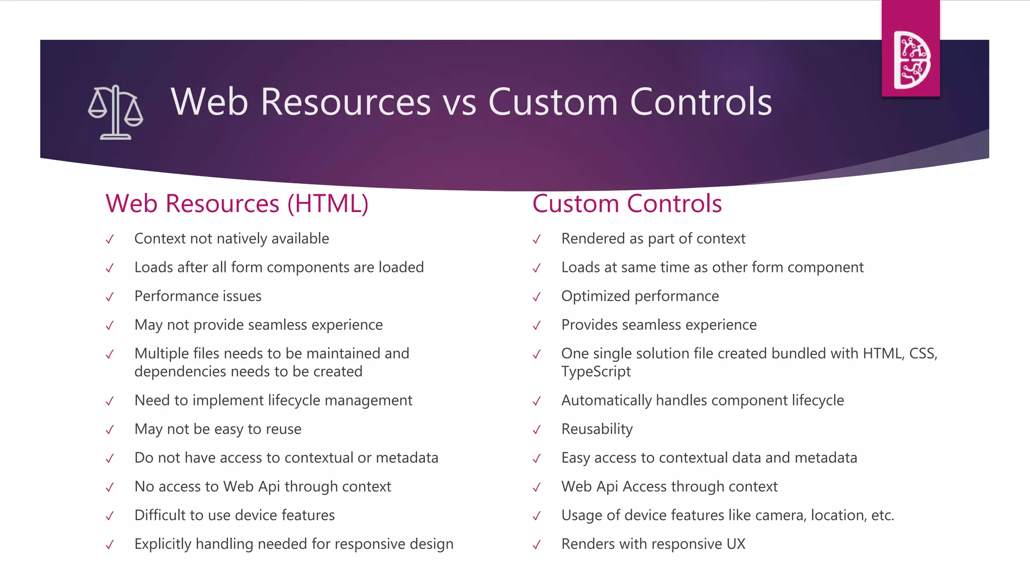 [Portland 365Sat] PCF Custom Controls | PPT