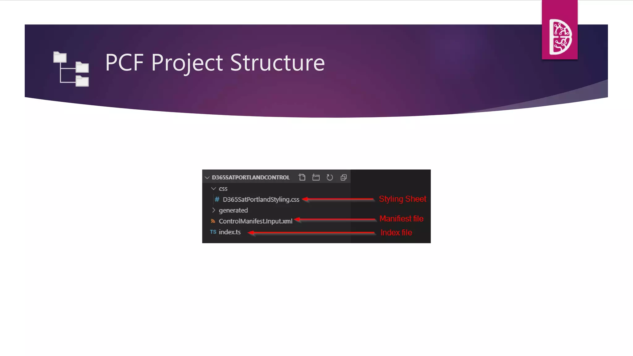 [Portland 365Sat] PCF Custom Controls | PPT