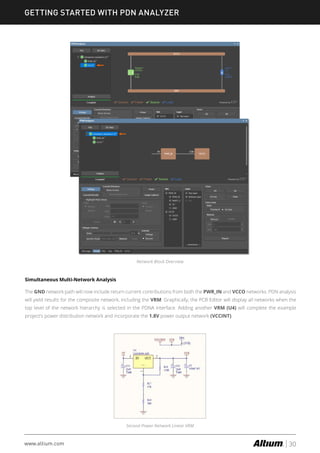 Pdn Example Getting started with pdn analyzer | PDF