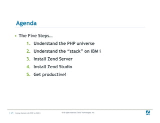 Getting started with PHP on IBM i | PDF