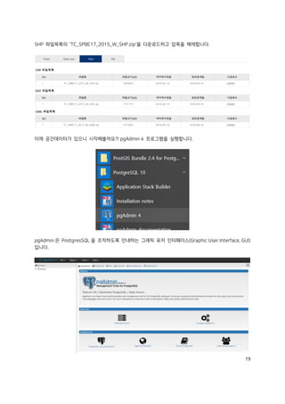 19
SHP 파일목록의 'TC_SPBE17_2015_W_SHP.zip'을 다운로드하고 압축을 해제합니다.
이제 공간데이터가 있으니 시작해볼까요?! pgAdmin 4 프로그램을 실행합니다.
pgAdmin 은 PostgresSQL 을 조작하도록 안내하는 그래픽 유저 인터페이스(Graphic User Interface, GUI)
입니다.
 