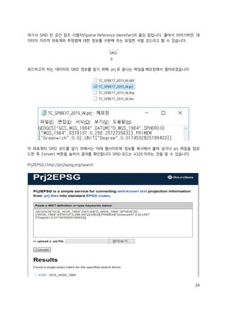 24
여기서 SRID 란 공간 참조 식별자(Spatial Reference Identifier)의 줄임 말입니다. 풀어서 이야기하면, 데
이터의 지리적 좌표계와 투영법에 대한 정보를 구분해 주는 유일한 식별 코드라고 할 수 있습니다.
로드하고자 하는 데이터의 SRID 정보를 알기 위해 .prj 로 끝나는 파일을 메모장에서 열어보겠습니다.
이 좌표계의 SRID 코드를 알기 위해서는 아래 웹사이트에 정보를 복사해서 붙여 넣거나 prj 파일을 업로
드한 후 Convert 버튼을 눌러서 결과를 확인합니다. SRID 코드는 4326 이라는 것을 알 수 있습니다.
Prj2EPSG | http://prj2epsg.org/search
 