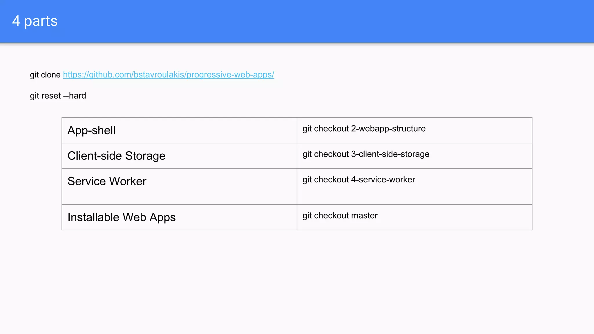 4 parts
git clone https://github.com/bstavroulakis/progressive-web-apps/
git reset --hard
App-shell git checkout 2-webapp-structure
Client-side Storage git checkout 3-client-side-storage
Service Worker git checkout 4-service-worker
Installable Web Apps git checkout master
 