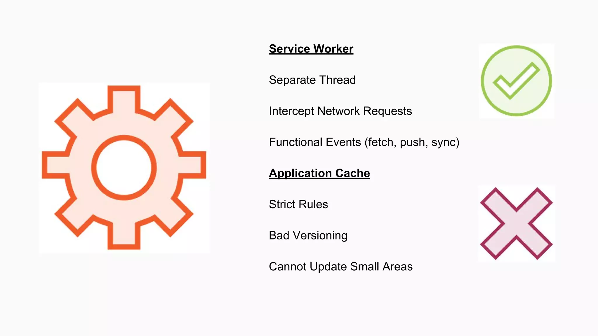 Service Worker
Separate Thread
Intercept Network Requests
Functional Events (fetch, push, sync)
Application Cache
Strict Rules
Bad Versioning
Cannot Update Small Areas
 