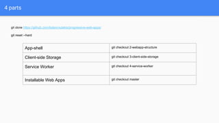 4 parts
git clone https://github.com/bstavroulakis/progressive-web-apps/
git reset --hard
App-shell git checkout 2-webapp-structure
Client-side Storage git checkout 3-client-side-storage
Service Worker git checkout 4-service-worker
Installable Web Apps git checkout master
 
