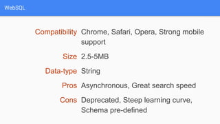 WebSQL
Compatibility Chrome, Safari, Opera, Strong mobile
support
Size 2.5-5MB
Data-type String
Pros Asynchronous, Great search speed
Cons Deprecated, Steep learning curve,
Schema pre-defined
 