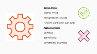 Service Worker
Separate Thread
Intercept Network Requests
Functional Events (fetch, push, sync)
Application Cache
Strict Rules
Bad Versioning
Cannot Update Small Areas
 