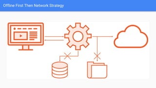 Offline First Then Network Strategy
 