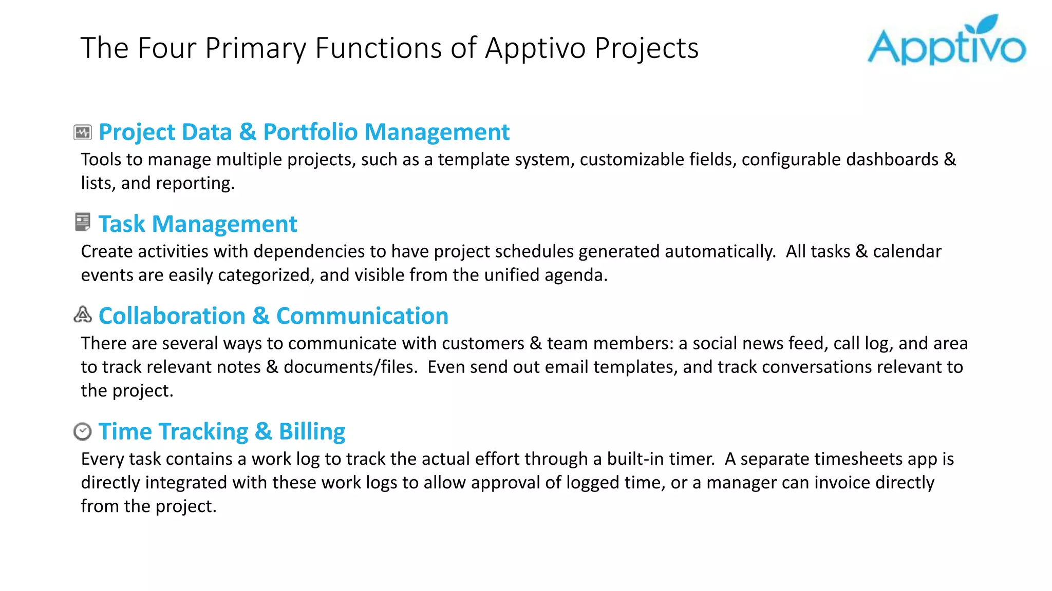 The Four Primary Functions of Apptivo Projects
Project Data & Portfolio Management
Tools to manage multiple projects, such as a template system, customizable fields, configurable dashboards &
lists, and reporting.
Task Management
Create activities with dependencies to have project schedules generated automatically. All tasks & calendar
events are easily categorized, and visible from the unified agenda.
Collaboration & Communication
There are several ways to communicate with customers & team members: a social news feed, call log, and area
to track relevant notes & documents/files. Even send out email templates, and track conversations relevant to
the project.
Time Tracking & Billing
Every task contains a work log to track the actual effort through a built-in timer. A separate timesheets app is
directly integrated with these work logs to allow approval of logged time, or a manager can invoice directly
from the project.
 