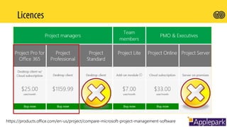 https://products.office.com/en-us/project/compare-microsoft-project-management-software
 