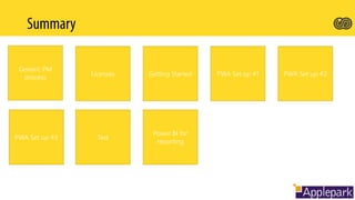 Generic PM
process
PWA Set up #3
Getting StartedLicenses PWA Set up #1 PWA Set up #2
Test
Power BI for
reporting
 